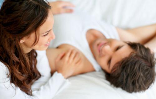 口服避孕藥竟有這些功效？