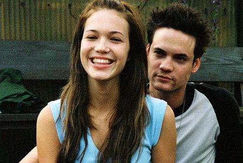 愛上一個人會自我改變嗎？