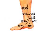 ?教你簡單按摩 養卵巢保健康