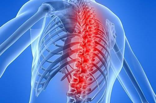 怎么做才有效預防腰椎病