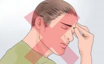 如何克服內心的焦慮情緒