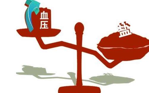 盤點治療高血壓常見的誤區