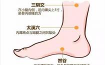 ?日常按摩4個穴位 養護卵巢保健康
