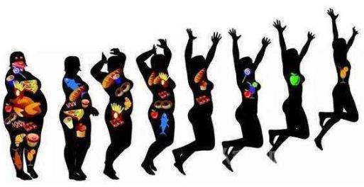 糖尿病的飲食禁忌大全 糖尿病患者要管住嘴邁開(kāi)腿