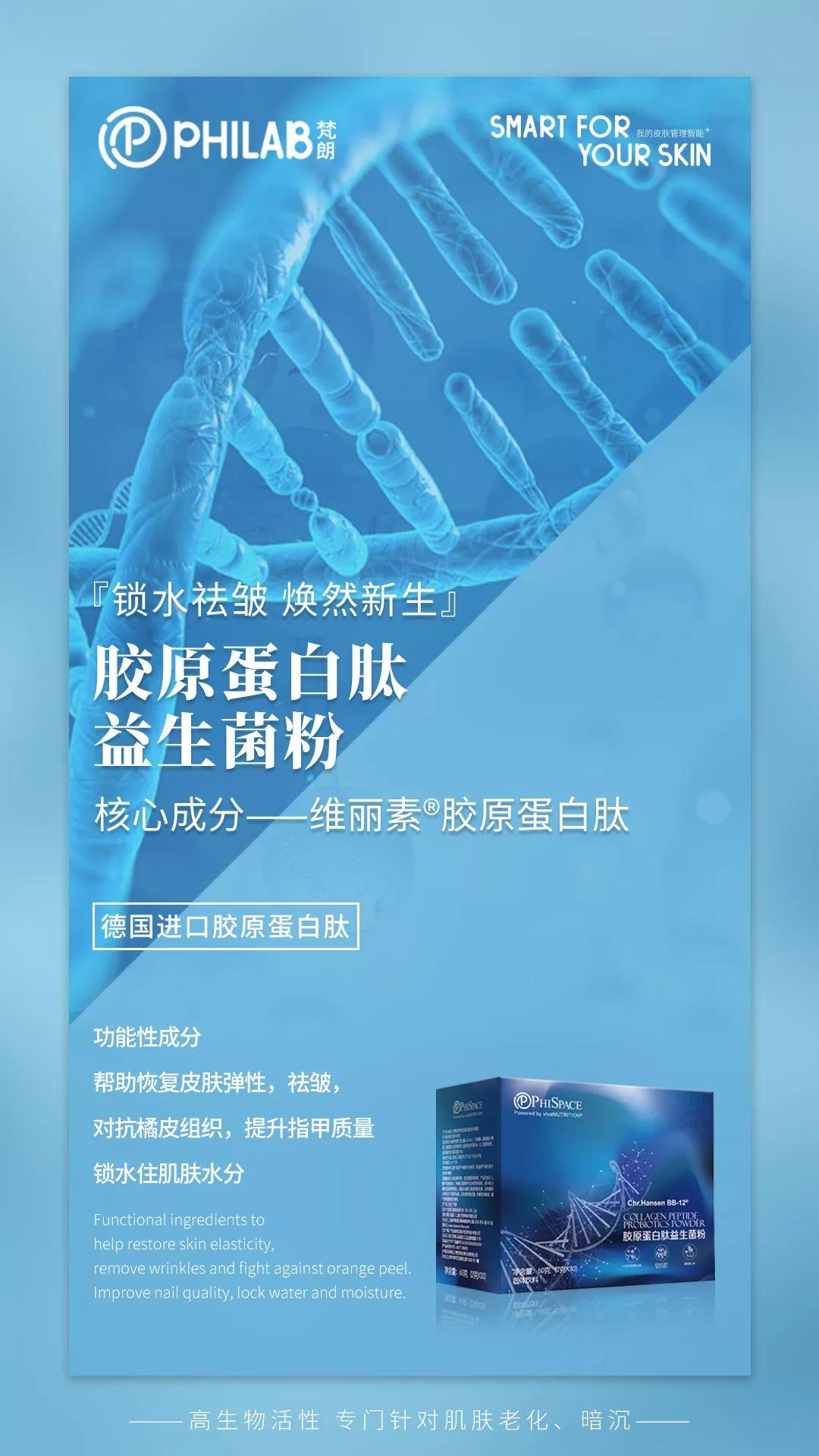 PHILAB梵朗膠原蛋白肽益生菌粉重磅升級,“膠”你一直美下去
