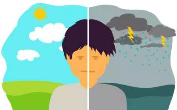 【情感障礙】情感障礙的癥狀_情感障礙測試_雙向情感障礙癥能治愈嗎 【情感障礙】情感障礙的癥狀_情感障礙測試_雙向情感障礙癥能治愈嗎