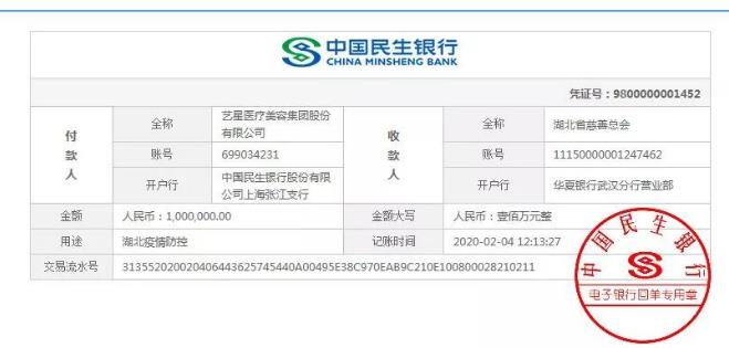 杭州藝星整形醫院報道：藝星集團19城聯動，23家機構近4000人捐款160萬支援武漢戰疫