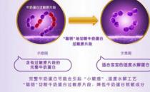 嬰兒濕疹應該怎么辦？超啟能恩呵護寶寶的皮膚健康