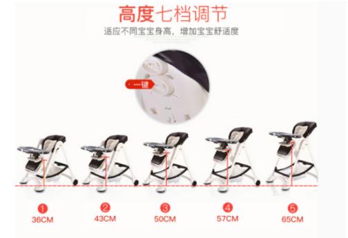 寶寶餐椅不能隨便選，注意這些不花冤枉錢！