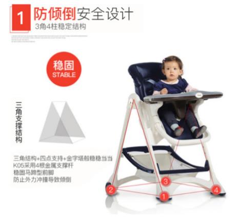 寶寶餐椅不能隨便選，注意這些不花冤枉錢！