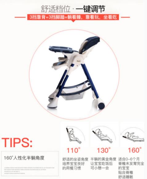 寶寶餐椅不能隨便選，注意這些不花冤枉錢！