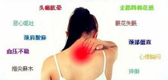 預防頸椎病，這款神仙凝膠貼了解一下