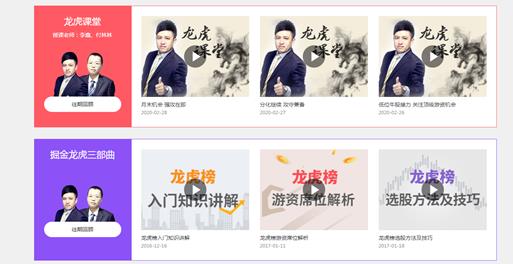 源達投資的源達龍虎三步走-使投資者入市胸有成竹！