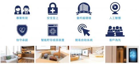 香港仁和對話專家：關于HPV疫苗你所關心的都在這兒