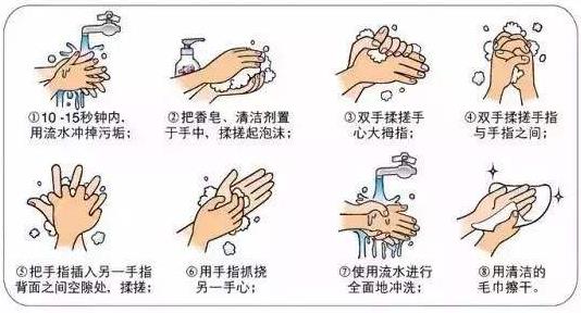 戴口罩、勤洗手、不扎堆、不聚集……抗疫好習(xí)慣，請您保持住