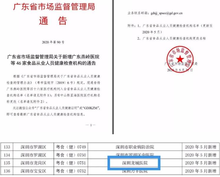 深圳龍城醫(yī)院獲批食品從業(yè)人員健康檢查資質(zhì)
